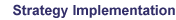 Plans To Reality | Strategic Planning | Implementation Management | Strategy Implementation | Plan Strategic | Implementation Guide